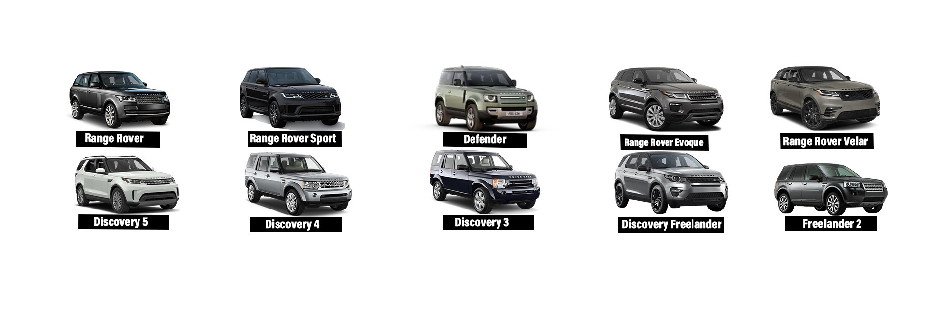 کیفیت قطعات موتور لند روور کارخانه